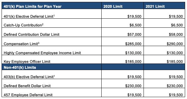 irs-chart-1.png